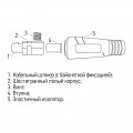 Вилка кабельная (вставка) REXANT модель СКР (шт.) 10-25
