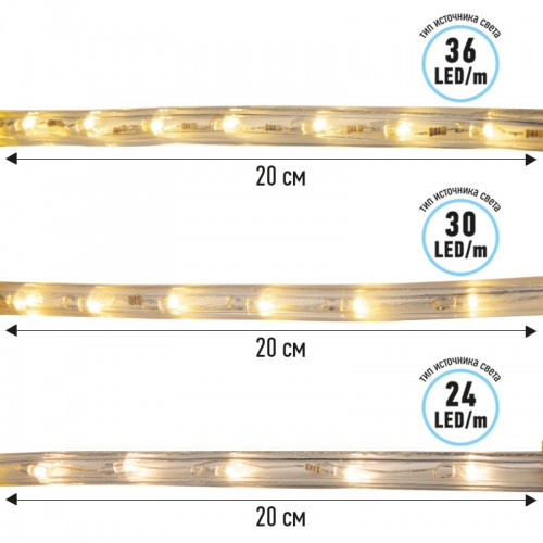 Дюралайт LED, постоянное свечение (2W) - белый Эконом 24 LED/м , бухта 100м